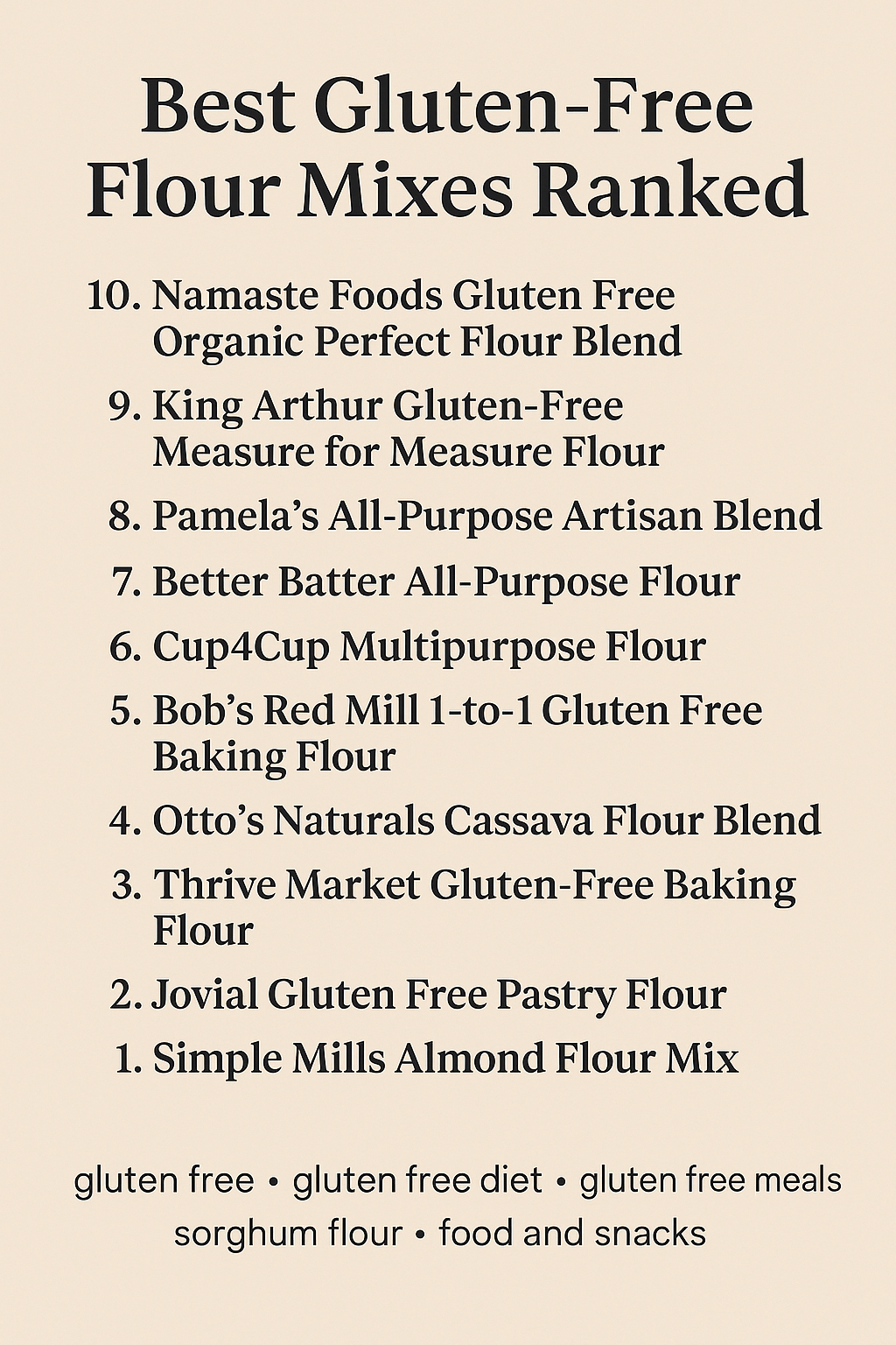 An appetizing spread of gluten free meals including baked items made from sorghum flour, ideal for a gluten free diet featuring healthy food and snacks.